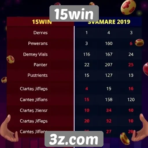 Comparativo entre 15win e outras plataformas de jogos